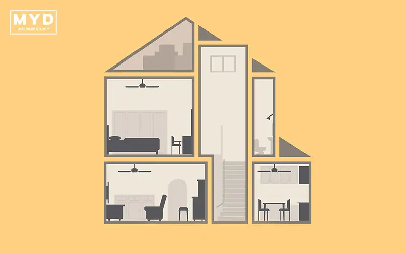 Diagram showing interior layout of a multi-story house.